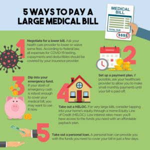 5-ways-to-pay-a-large-medical-bill